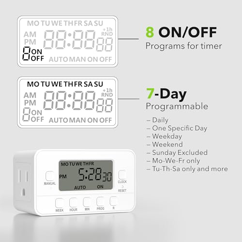 BN-LINK 7-Day Heavy Duty Digital Timer with Dual Outlet, LCD Display, 3-Prong Programmable Design, for Lights, Fans, Coffee Machine, Home, Kitchen, Office, Indoor Use, 125V 15A 1875W, 1 Pack - Image 3