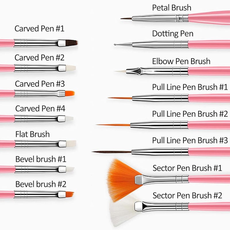Qivorimith French Tip Tool,Nail Art Stamper Kit with Nail Art Brushes for DIY together,Home Manicure Starter Tool Salon(17 PCS) - Image 3