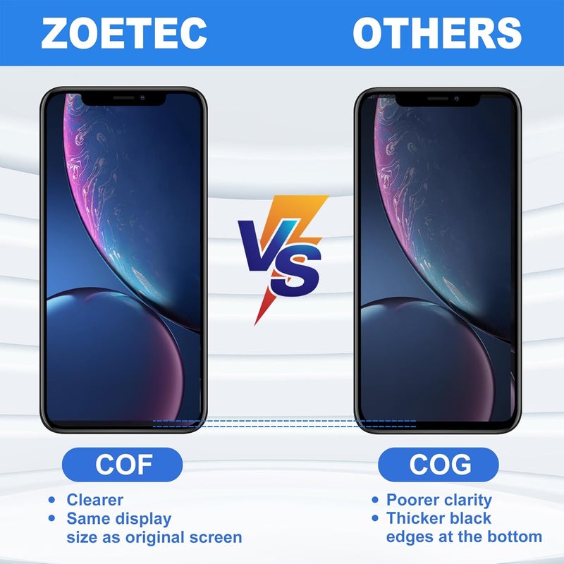 ZOETEC Screen Replacement for iPhone XR, Full HD 3D Touch LCD Retina Display COF Screen Digitizer Assembly with Tempered Glass, Waterproof Adhesive & Repair Tools - Image 3