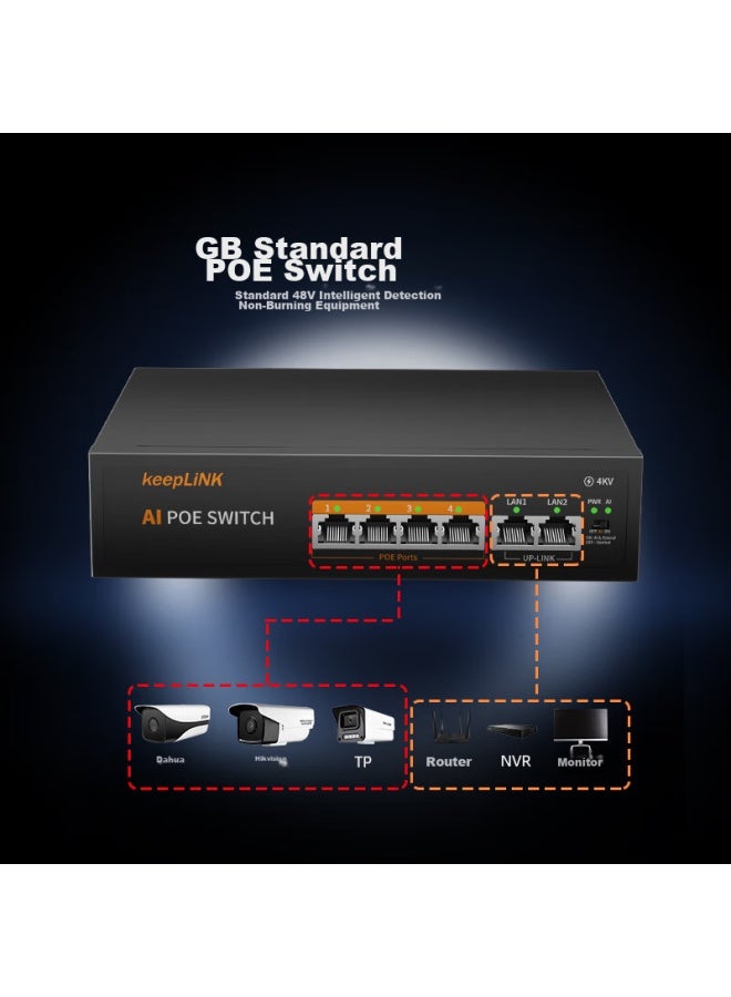 Keeplink 204p, 100mbps 6-port Poe Switch, Ai Intelligent Monitoring Camera Separator Switch, 65w - Image 2