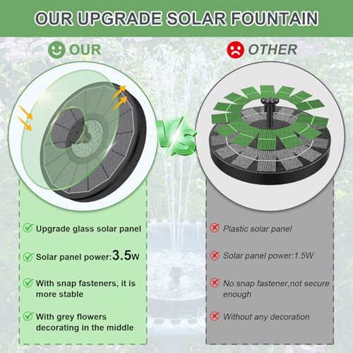 Yzert Solar Fountain for Bird Bath Direct Sunlight High Efficiency 3.5W Glass Panel Solar Water Fountain Outdoor Garden Flower (Black) - Image 5