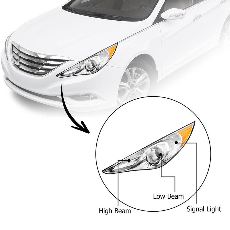 GENRICS Headlights Headlamp Replacement for Sonata 2011-2014 Projector Headlight Clear Lens Amber Corner Pair Left and Right Side Replacement for HY2502159 HY2503159 - Image 3