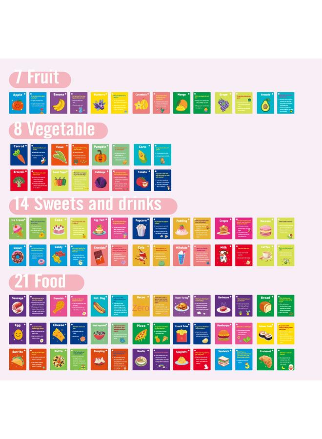Bluejw Q & A Card 50 Children's Food Flash Card Flashcard Gourmet Fruit Puzzle Early Education Cognitive Card - Image 5
