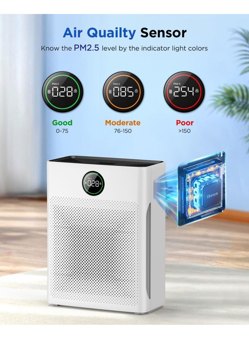 ibsun Air Purifiers for Home Large Room up to 80㎡with Washable, PM 2.5 Display Air Quality Sensor Air Cleaner for Bedroom Pets, Office, PR1 - Image 4