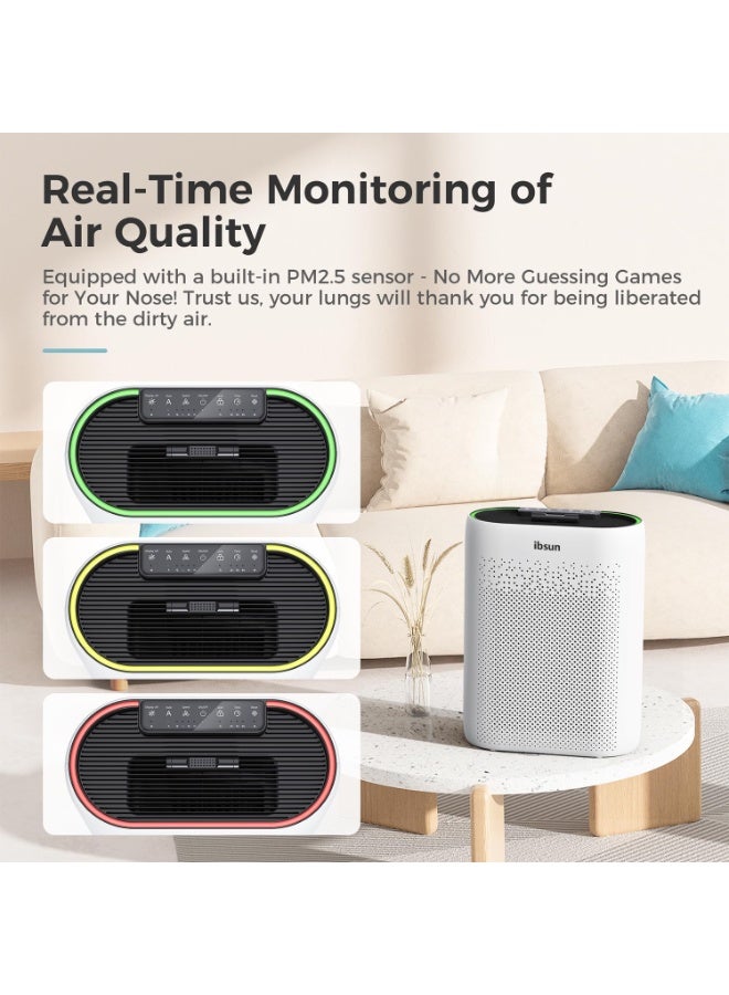 ibsun Air Purifier Large Room Up to 60 ㎡ with Air Quality Sensors, H13 True HEPA Filter Remove 99.97%  for Dust Pet Dander ZY2866 - Image 3