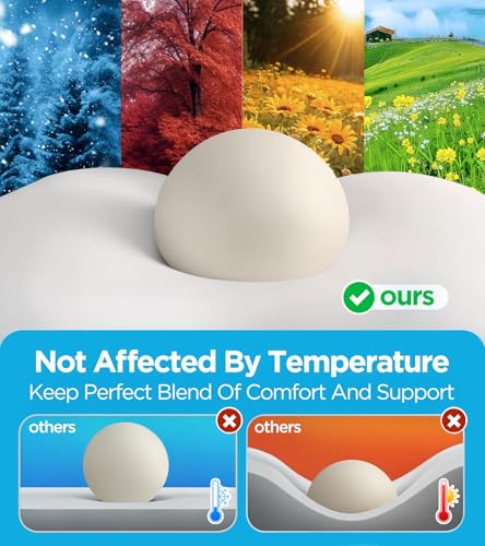 Osteo Enjoy Pain Relief Sleeping Cervical Neck Pillow, Ergonomic Contour Zoned Fits Side Sleeper, Non-Temperature Affected Memory Foam Pillows, Q-max Cooling Pillow Support Back Stomach Sleepers - Image 5