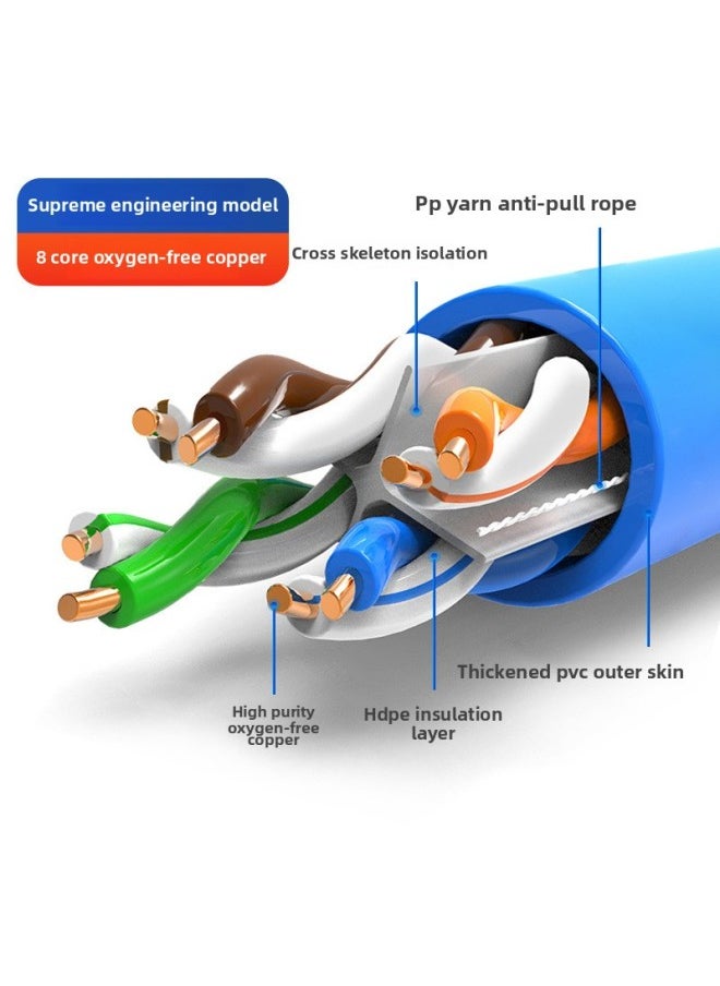 Generic Gigabit Network Cable Home Super Category 5 Super Category 6 Outdoor High Speed 10 Computer Broadband 8 Core Network Monitoring Twisted Pair-Colour:Copper 【category 6e】 Blue-Line Length:35m 【finishe  - Image 1