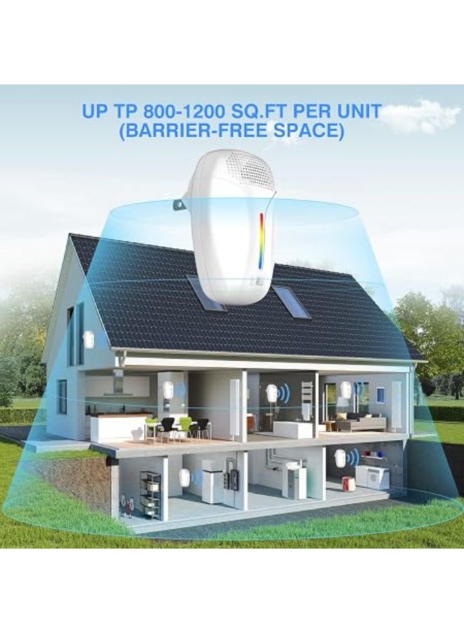 Haycone Ultrasonic Pest Repeller for Indoor Use, Electronic Plug-In Pest Control for Cockroaches, Rodents, Mice, Mosquitoes, Spiders & Ants, 3 Switching Modes - Image 5