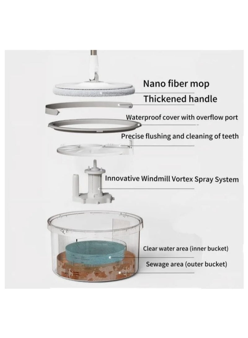 مساحة تنظيف أرضيات بدلو مزدوج لفصل المياه النظيفة والمتسخة برأس دوار 360 درجة وممسحة ألياف نانو قابلة للغسل مع دلو عميق ومقبض متين - Image 4
