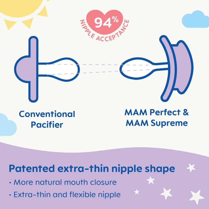 MAM Perfect Night Baby Pacifier, Patented Nipple, Glows in The Dark, 2 Pack, 16+ Months, Unisex - Image 4