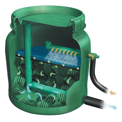 TetraPond Clear Choice Biofilter PF-1 For Efficient Filtration - Image 2
