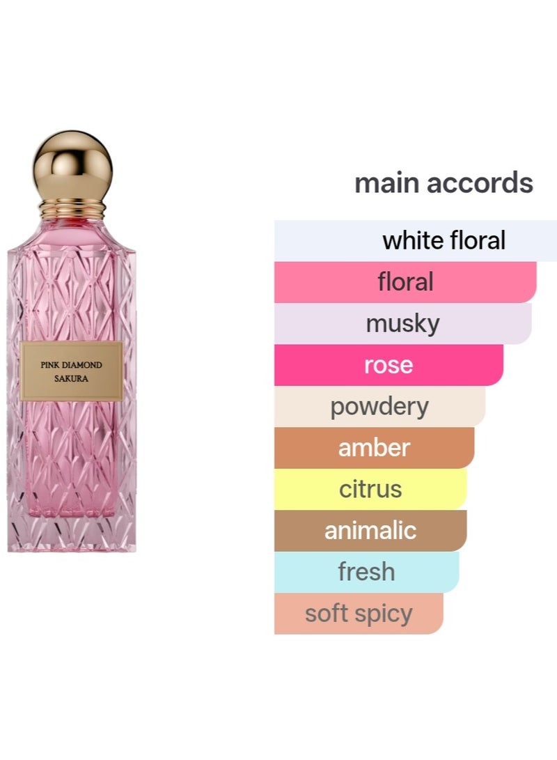 ابراق بينك دايموند ساكورا أو دو برفان ١٥٠مل - Image 5