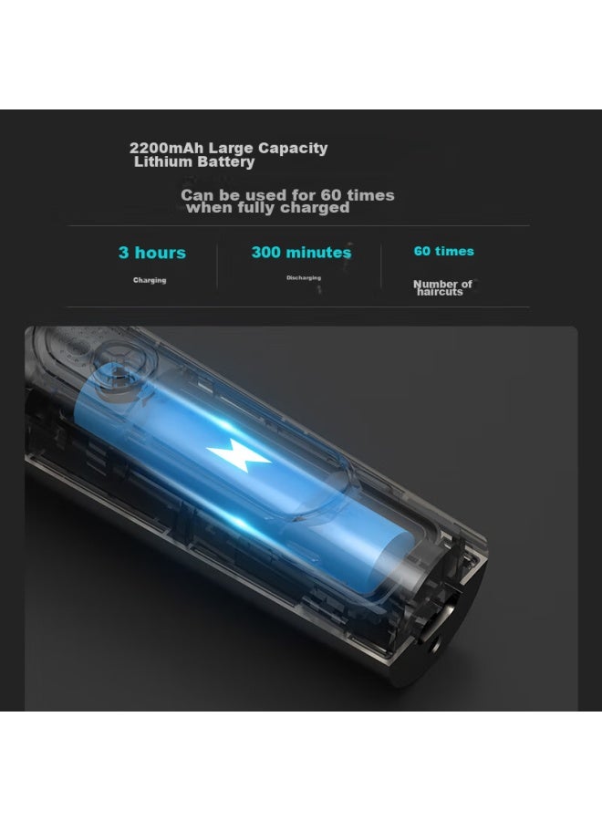 Riwa Hair Clipper, Electric Trimmer, Fully Washable, Professional Adult And Children's Hair Cutting Scissors, Baby Hair Trimmer, Re-6305 Accelerated Model - Image 1