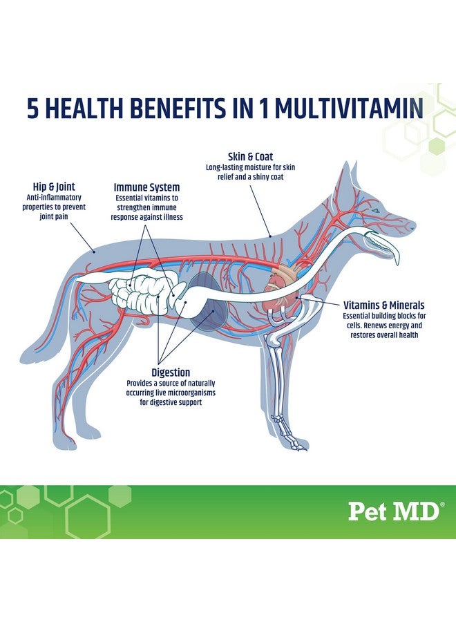 بيت إم دي فيتامينات متعددة 5 في 1 للكلاب - 30 فيتامين ومعادن ومغذيات أساسية للبشرة والفراء والورك والمفاصل والهضم والمناعة وفيتامينات الكلاب المسنة - الجلوكوزامين وأوميجا 3 و6 و9 والبروبيوتيك - 120 قرصًا - Image 2