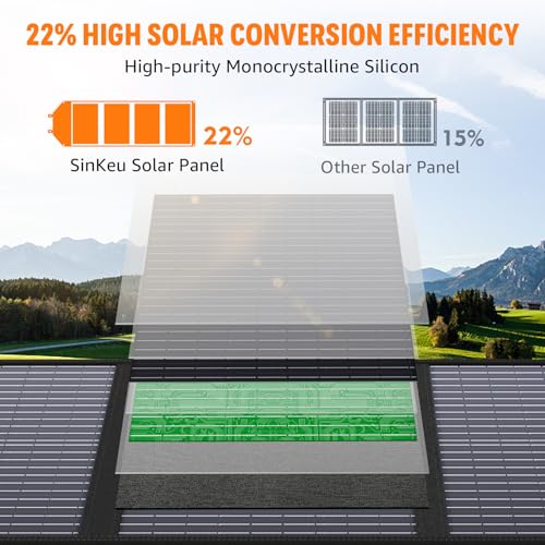 SinKeu 100W Portable Solar Panel for Power Station Generator, iPhone, Galaxy, Tablets, Foldable Solar Charger with USB QC 3.0/USB C/18V DC, IPX4 Waterproof Solar Panels for Camping Outdoor Van RV Trip - Image 2