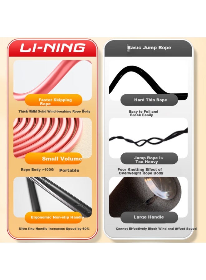 Li-Ning Li-ning Speed Jump Rope With Sand For Adults And Children, Middle School Style Jump Rope For Exams, Exam Special Steel Wire Jump Rope For Fat Burning Fitness And Weight Loss  - Image 2