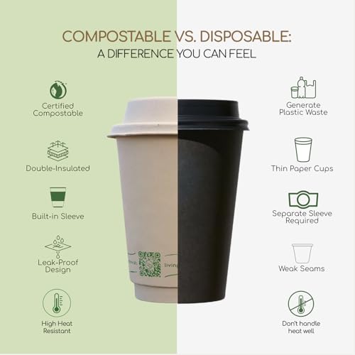 LB LIVING BALANCE Living Balance Certified Compostable Coffee Cups with Bagasse Lids 12 oz – 75 Pack Cups with Stirrers & Integrated Sleeves | Leak Proof, BPA-Free & CPLA Certified Plant-based | To-Go cup for Drinks - Image 4