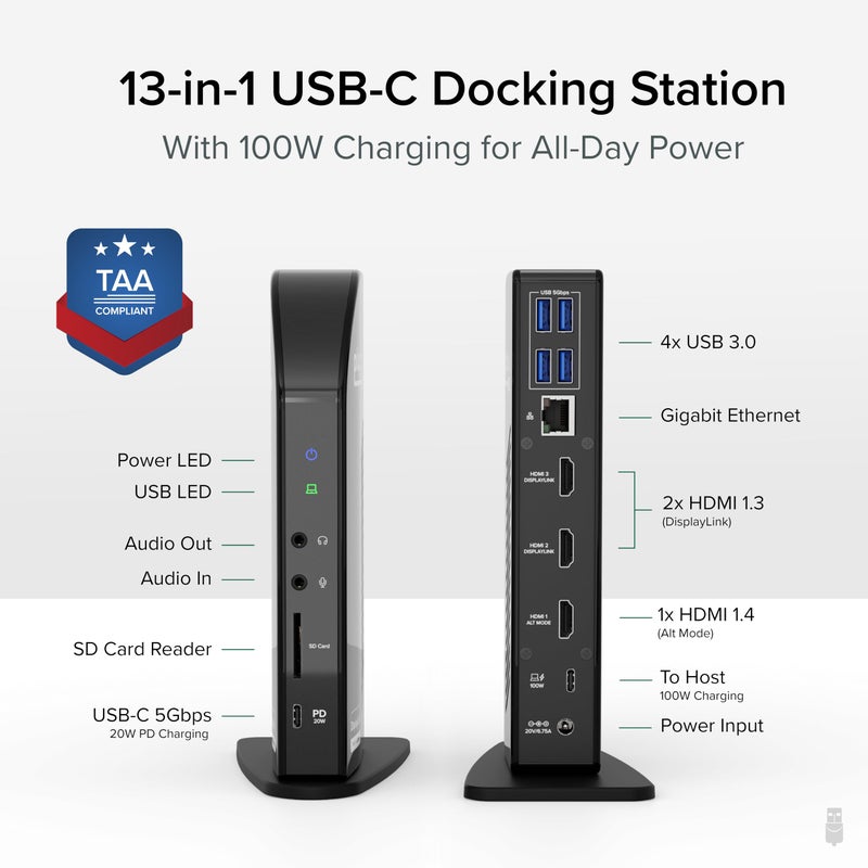 Plugable 13-in-1 USB-C Triple Monitor Docking Station with 100W Charging, Compatible with Windows, Mac, and Chrome with Thunderbolt or USB-C (3X HDMI, 1x USB-C, 4X USB, Ethernet, SD Card Reader) - Image 2