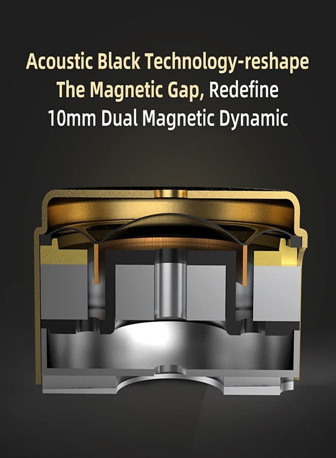 سي سي أيه سماعات أذن CCA KZ ZSN Pro X داخل الأذن، ثنائية المحرك، سلكية، عالية الدقة، رياضية، للألعاب، متوافقة مع الهواتف، أجهزة الكمبيوتر، والأجهزة اللوحية. - Image 3