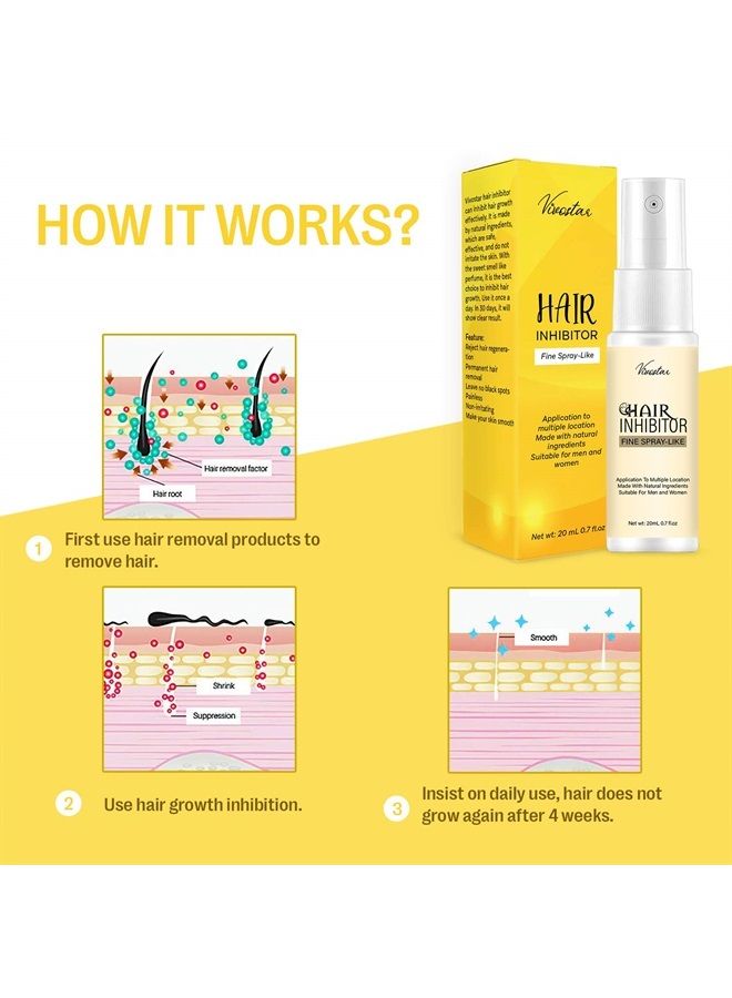 Hair Inhibitor, Painless Hair Regrowth Inhibitor Spray, Apply after Hair Removal, Non-Irritating Hair Inhibitor, for Face, Arm, Leg, Armpit, Make Your Skin Smooth