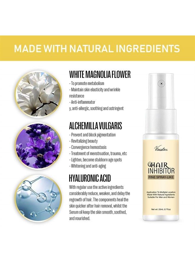 Hair Inhibitor, Painless Hair Regrowth Inhibitor Spray, Apply after Hair Removal, Non-Irritating Hair Inhibitor, for Face, Arm, Leg, Armpit, Make Your Skin Smooth