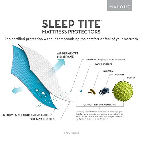 MALOUF SLEEP TITE Five Sided Mattress Protector - 100% Waterproof on Top and Sides, King - Image 2