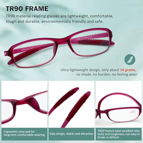 DOOViC 4 Pack Computer Reading Glasses Blue Light Blocking Anti Eyestrain Flexible Lightweight Readers for Women Men 1.5 Strength - Image 3