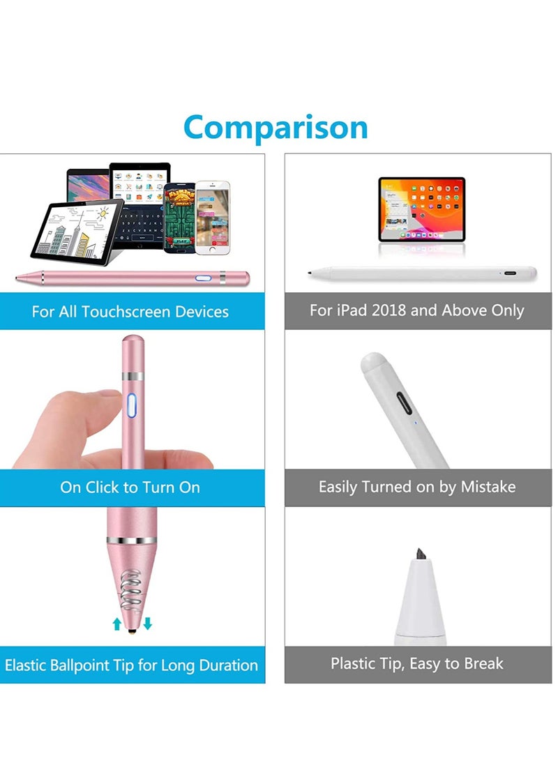 Stylus Pen for iPad - Rechargeable 1.5mm Fine Point High Sensitivity Digital Pencil for Drawing and Writing, Compatible with Phone/iPad/iPad Pro/Samsung Android and Other Touch Screen Devices - Image 5