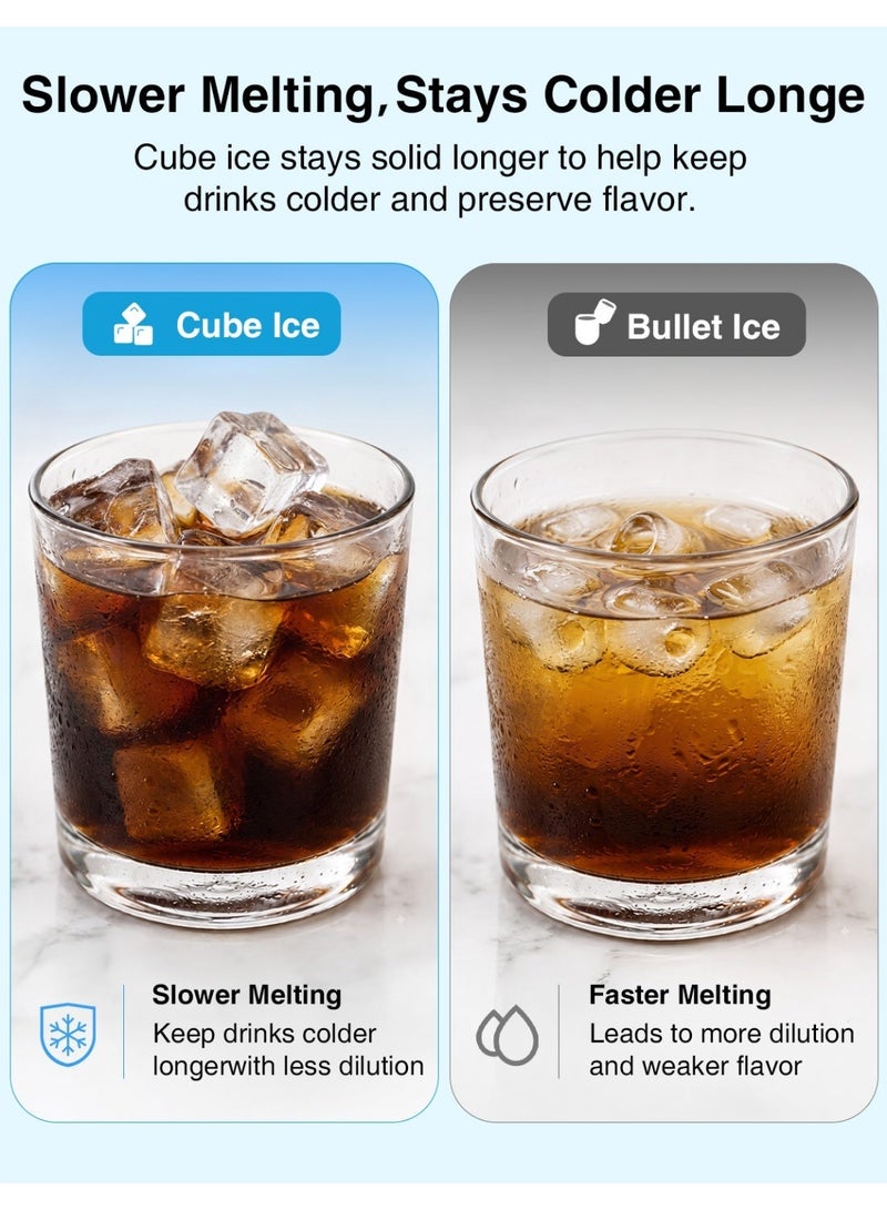 CROWNFUL Countertop Cube Ice Maker Machine, 12 Square Ice Cubes in 12 Min, 8 kg/Day, Self-Cleaning Ice Maker with 1.6L Water Tank, 2 Ice Thickness Settings, Quiet Compact Ice Machine for Home Kitchen Office, Black - Image 3