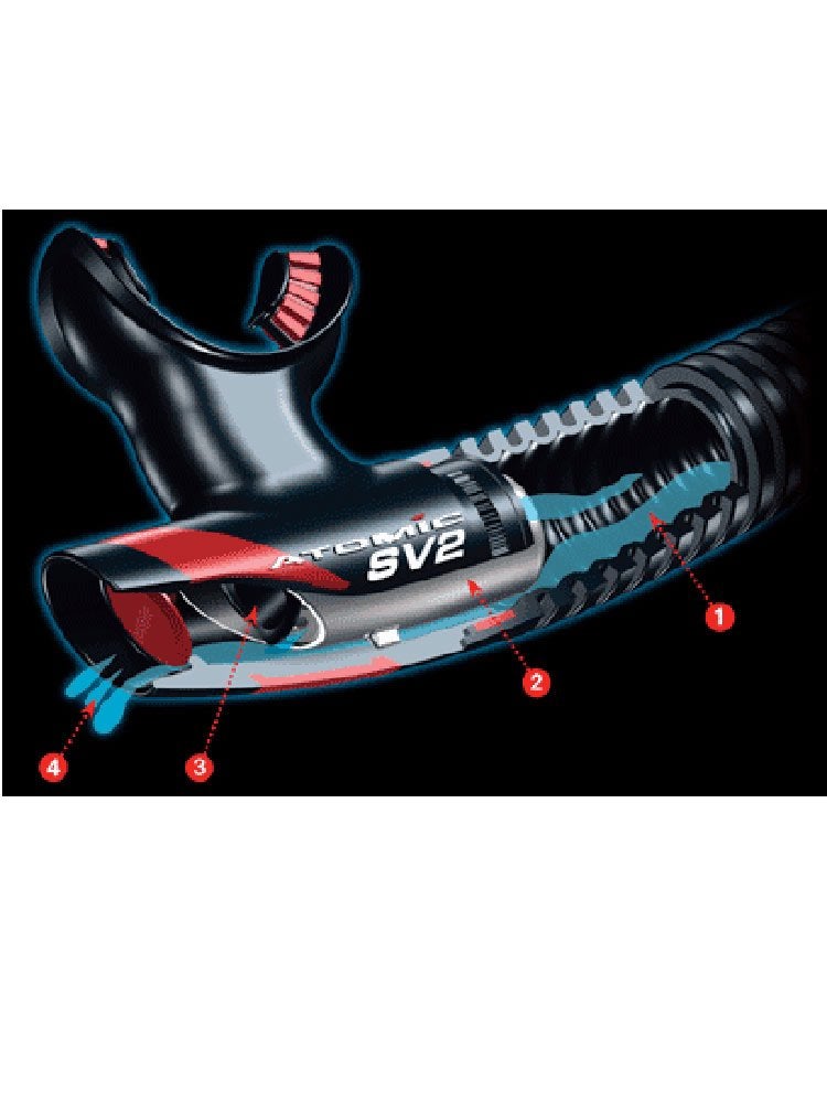 Atomic Aquatics قناع الغوص أتموسفير SV2 فليكس - أسود / فضي - Image 2