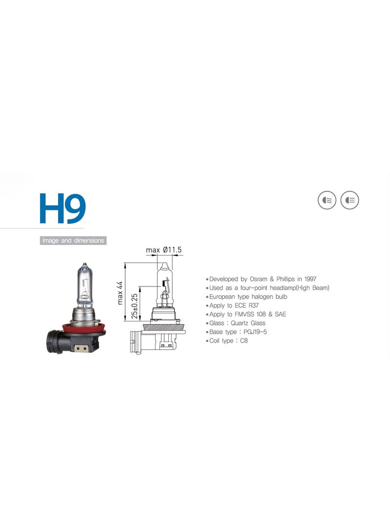 BIOLIGHT H9 Halogen Headlight Bulb 12V 65W - Image 5