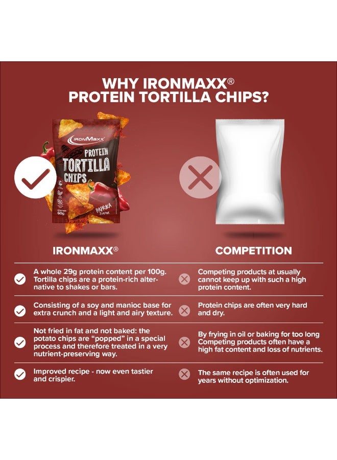 IronMaxx Protein Tortillas Chips 0.2 | 12 x 60g | Paprika Flavour - Image 3