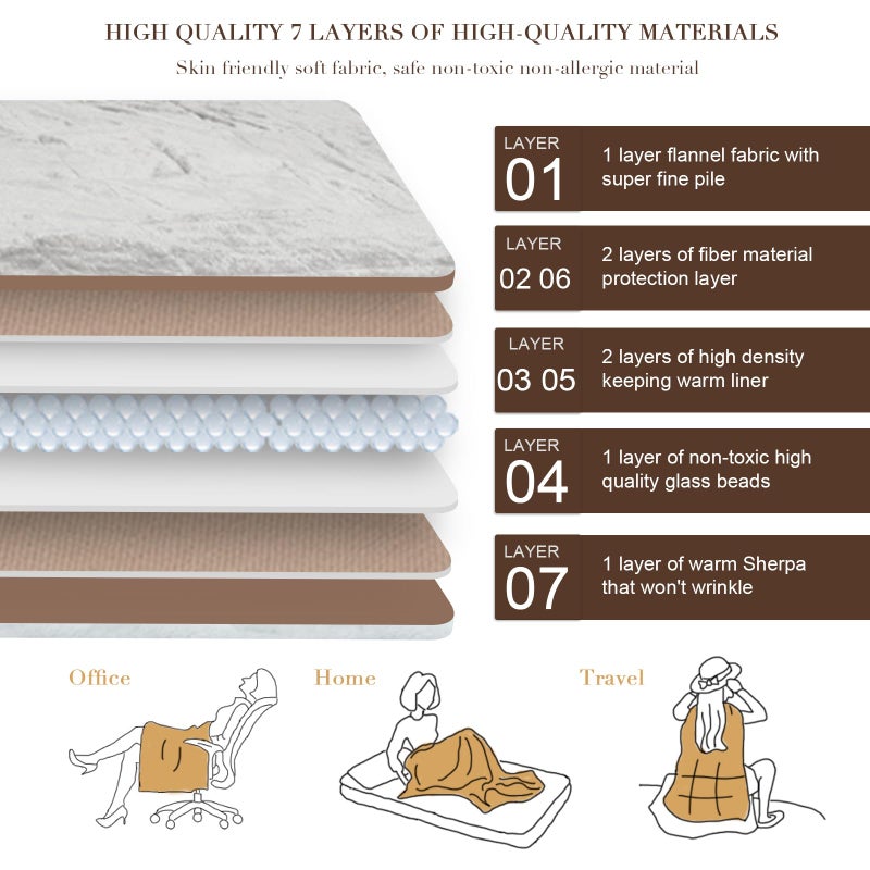 Alomidds Weighted Blanket (Queen Size 20lbs 60x80 inches) with Soft Plush Fleece, Throw Blanket with Cozy Warm Sherpa,Ultra Fuzzy Heavy Blanket Microfiberfor for Sofa Bed, Dark Grey - Image 4