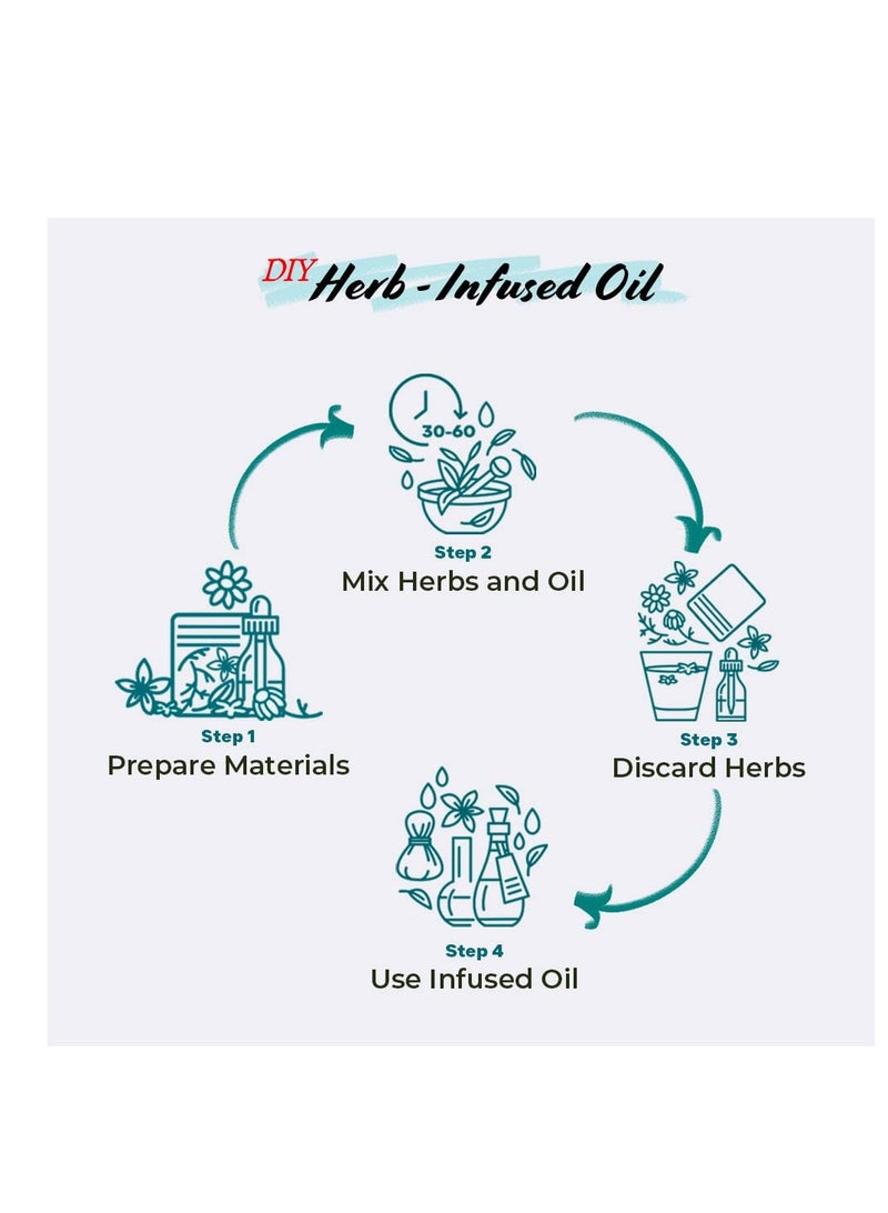 Well’s Oil Herbal Mix - 18 Essential Herbs for Hair Oil Infusion | Strengthens, Nourishes & Supports Fuller-Looking Hair | 100% Natural | Pack of 2 * 2.5 Oz