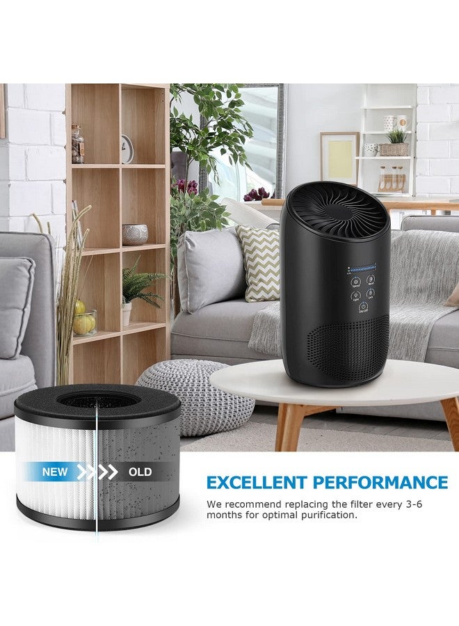 isingo 2-Pack BS-03 True HEPA Replacement Filter for PARTU and Slevoo BS-03 HEPA Air Purifier Part U & Part X, 3-in-1 Filtration System (Not fit BS-01） - Image 3