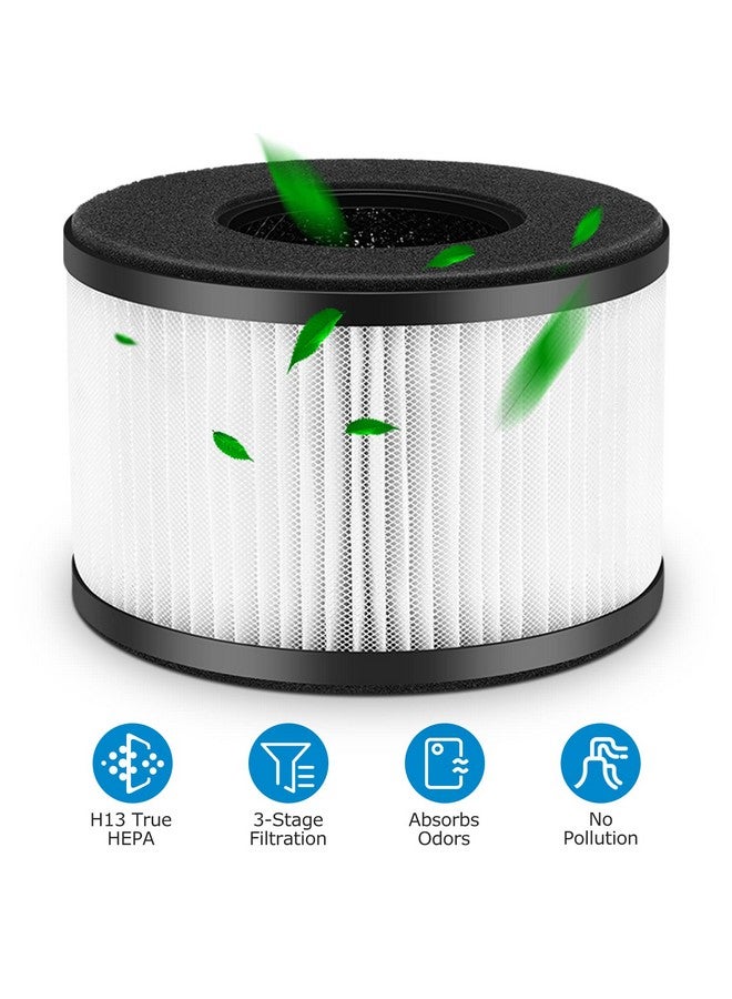 isingo 2-Pack BS-03 True HEPA Replacement Filter for PARTU and Slevoo BS-03 HEPA Air Purifier Part U & Part X, 3-in-1 Filtration System (Not fit BS-01） - Image 5