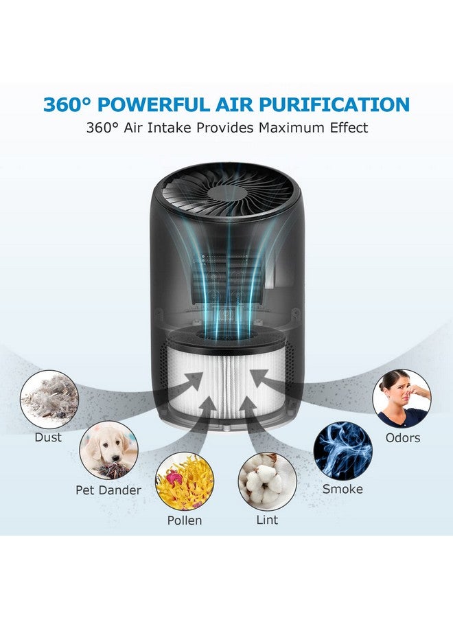 isingo 2-Pack BS-03 True HEPA Replacement Filter for PARTU and Slevoo BS-03 HEPA Air Purifier Part U & Part X, 3-in-1 Filtration System (Not fit BS-01） - Image 4