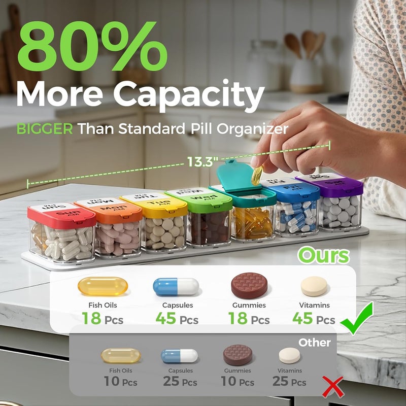 Daviky Extra Large Weekly Pill Organizer, BPA Free XL Pill Box 2 Times a Day, 7 Day AM PM Medicine Pill Organizer for Supplement, Big Daily Pill Case Holder with Large Container for All Your Vitamin - Image 3