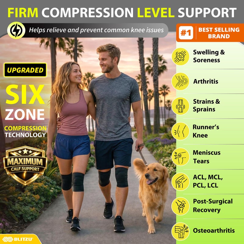 BLITZU Knee Sleeves for Men and Women 2 Pack, Compression Knee Brace for Running, Workout, Sports, Knee Braces for Meniscus Tear, ACL, Arthritis, Joint Pain Relief and Injury Recovery Plus Size Black 2XL - Image 2