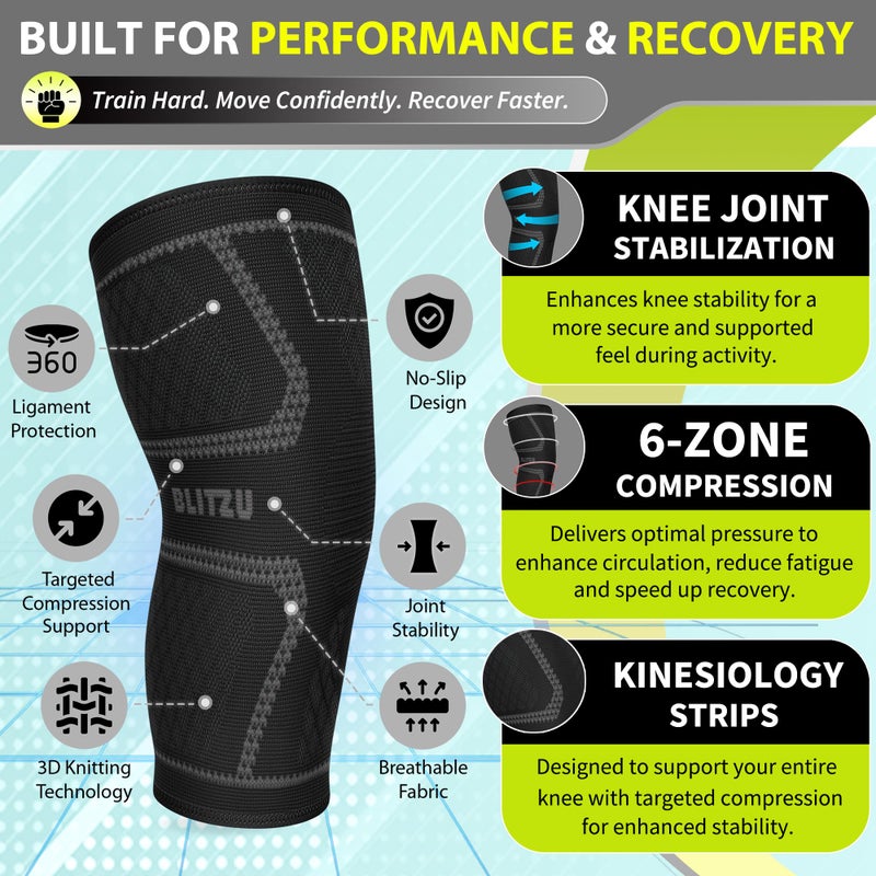 BLITZU Knee Sleeves for Men and Women 2 Pack, Compression Knee Brace for Running, Workout, Sports, Knee Braces for Meniscus Tear, ACL, Arthritis, Joint Pain Relief and Injury Recovery Plus Size Black 2XL - Image 4