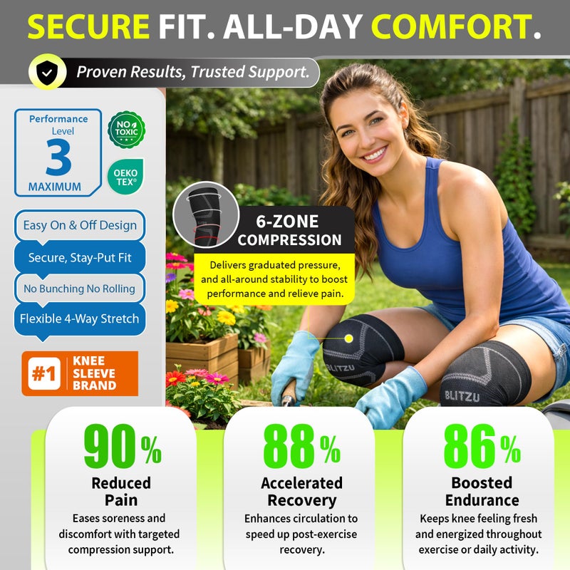 BLITZU Knee Sleeves for Men and Women 2 Pack, Compression Knee Brace for Running, Workout, Sports, Knee Braces for Meniscus Tear, ACL, Arthritis, Joint Pain Relief and Injury Recovery Plus Size Black 2XL - Image 5