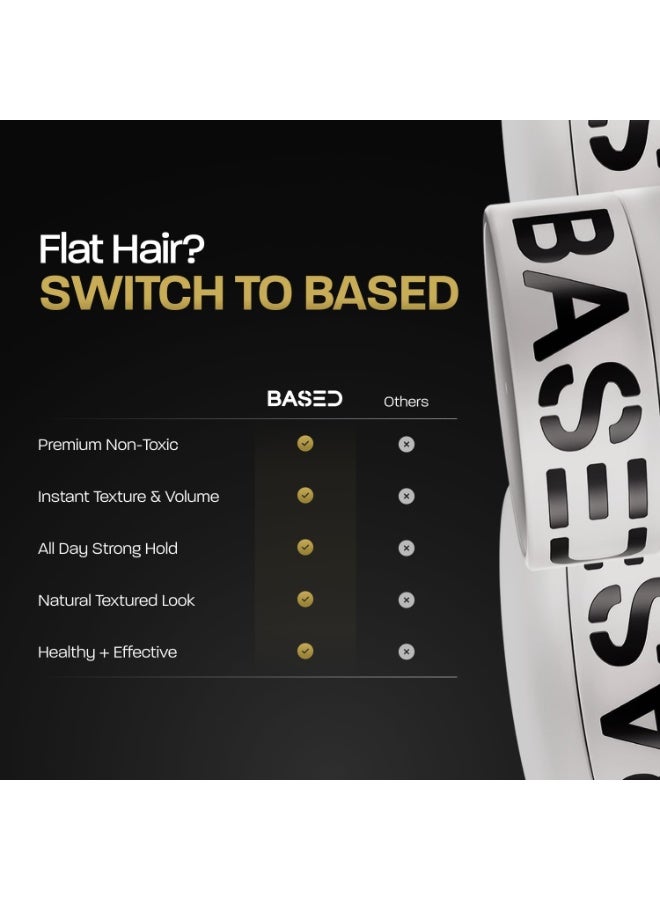 Based Bodyworks طين شعر للرجال، طين شعر فاخر مع تثبيت قوي، لمسة نسيج، وبدون لمعان، طين تصفيف للشعر المتوسط، الكثيف، المستقيم، أو المموج، عطر خشب الصندل (3 أوقية/90 جرام عبوة واحدة) - Image 5