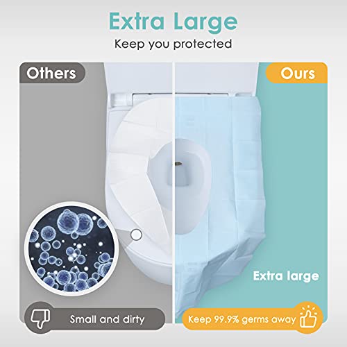 TRIPTIPS Toilet Seat Covers Disposable Travel Pack 20 count｜Faster use-Sticker free｜Waterproof｜XL Disposable Toilet Seat Cover for Adults and Kids, Individually for Public Restroom/Airplane - Image 4