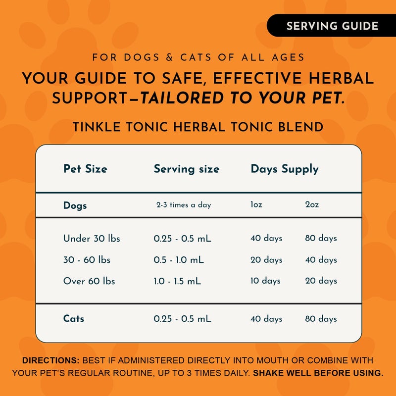 Animal Essentials تونك تينكل من أنيمال إيسينشالز - دعم المسالك البولية للكلاب والقطط، مكمل للكلى، يدعم المسالك البولية، صحة المثانة للحيوانات الأليفة، مع المارشميلو - 2 أونصة سائلة - Image 4