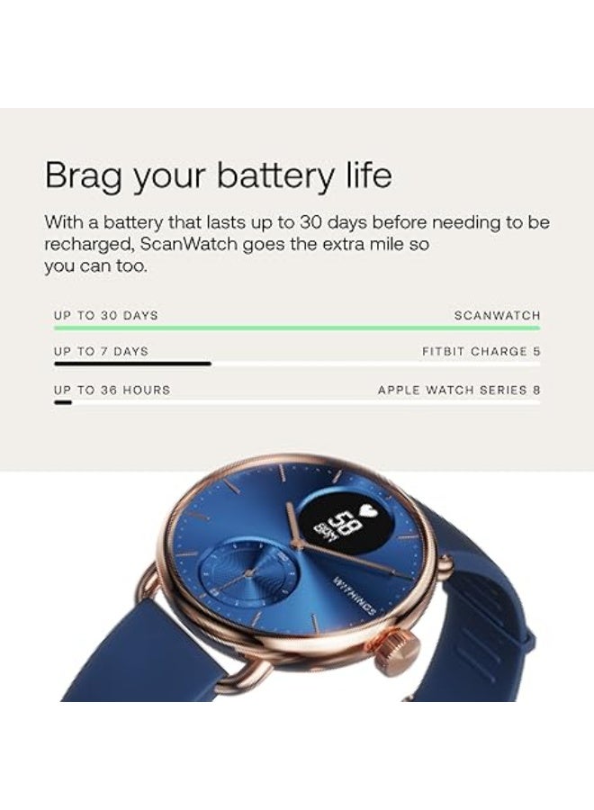 Withings ScanWatch – Hybrid Smart Watch with ECG, Heart Rate, Oximeter - 30 Day Battery Life - Smart Watches for Women, Smart Watch for Men, Fitness Tracker - Android & iOS, Rose gold/Blue, 38mm - Image 3
