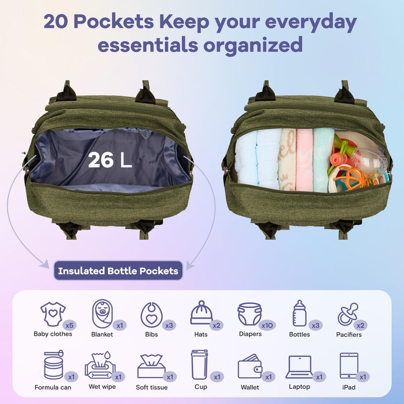 RUVALINO Diaper Bag Backpack, Multifunction Travel Pack Maternity Baby Changing Bags, Large Capacity, Waterproof, Olive Green - Image 5