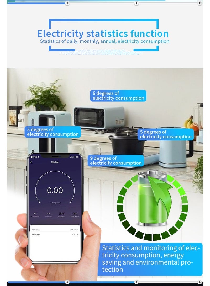 Captaintech Power Strip Surge Protector with USB-C (3.0A),  Power Strip with 4 Outlets 4 USB Ports (5V/3.4A), Desktop Charging Station, Compact for Home,Travel,Office(White 1 Pack) - Image 4