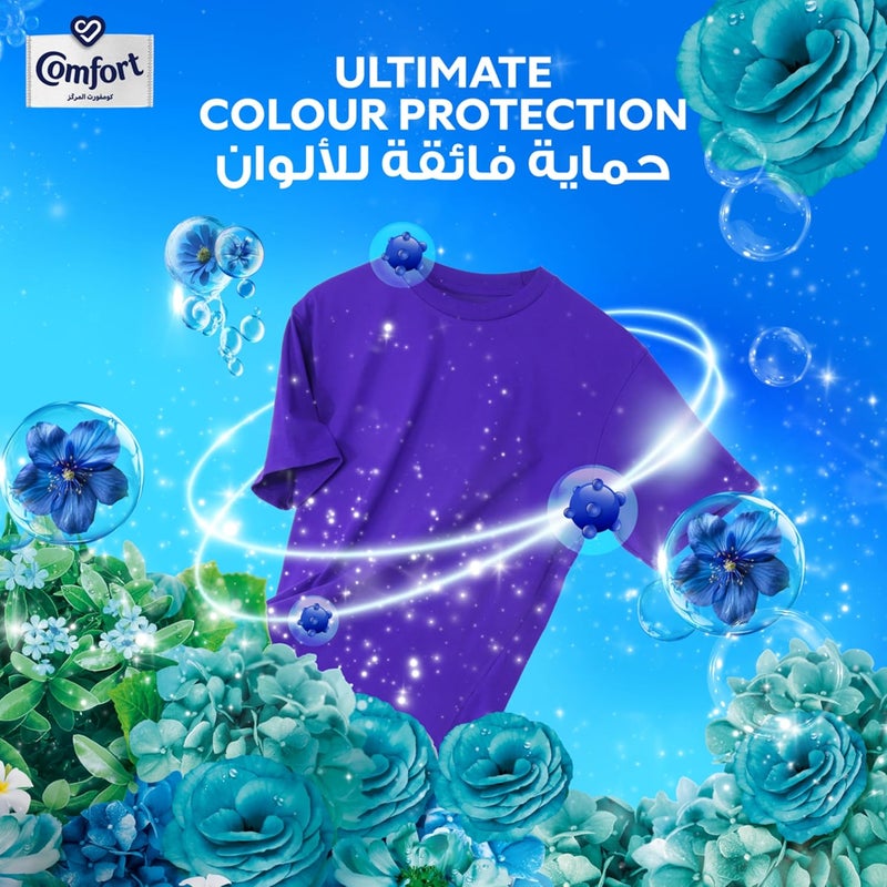 Concentrate Fabric Softener, Blue Love, 9x fragrance, 1L,Packaging may vary - Image 5