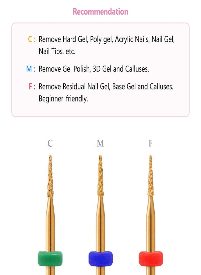 MIRACLE Nail Bits - 3/32" Small Cone Shape Needle End Head Nail Drill Bits for Manicure, Pedicure, Cuticle, and Gel Polishing (Medium) - Image 4