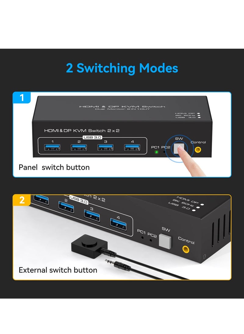 KASTWAVE - 8K@60Hz HDMI+Displayport KVM Switch 2 Monitors 2 Computers USB 3.0 KVM Switch Dual Monitor 2 Port for 2 PC Share Multi Monitor and 4 USB Devices Wired Controller DC Adapter 2 USB Cables Included - Image 1